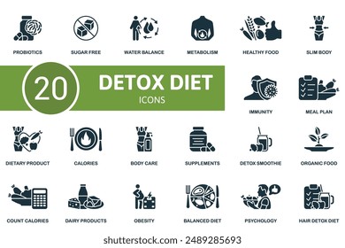 Detox Diet icon set. Probiotics, Sugar Free, Water Balance, Metabolism, Healthy Food, Slim Body, Immunity, Meal Plan, Dietary Product, Calories icons and more