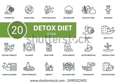 Detox Diet thin line icon set. Probiotics, Sugar Free, Water Balance, Metabolism, Healthy Food, Slim Body, Immunity, Meal Plan, Dietary Product, Calories icons and more