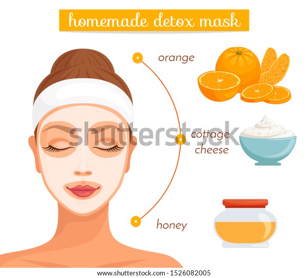 how to make a detox mask at home
