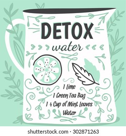 Detox fat flush water recipe. Decorative doodle style vector  illustration with jar and ingredients.