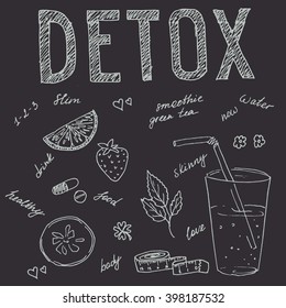 Detox program set, vector illustrations collection with diet program. Healthy lifestyle plan