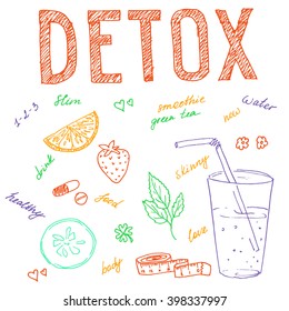 Detox program set, vector illustrations collection with diet program. Healthy lifestyle plan