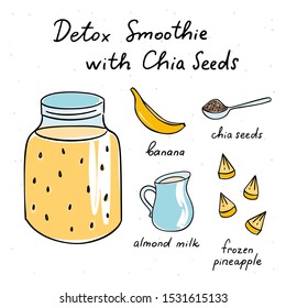Detox Smoothie with Chia Seeds hand drawn recipe. Vector cooking recipe with outline ingredients for healthy breakfast drink