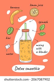 Detox smoothie bebe receta infografía, ilustración de vector dibujada a mano. Esquema de preparación y saludable ingredientes veganos de cóctel de desintoxicación.