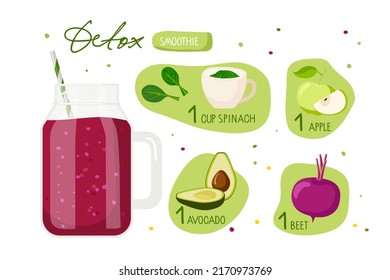 Detox Smoothie receta. Frasco de mason con líquido morado e ingredientes suaves. Vector de comida y bebida aislado Para el menú, pancarta para comida saludable. Bebida de desintoxicación fresca. Agitación orgánica cruda, comida sana.