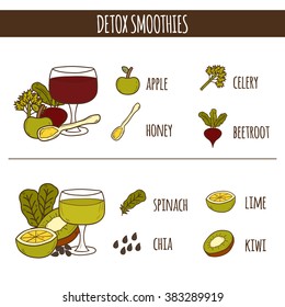Detox smoothies recipes. Healthy lifestyle concept. Weight loss and diet recipes. Green detox smoothies beverages