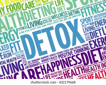 DETOX word cloud background, health concept