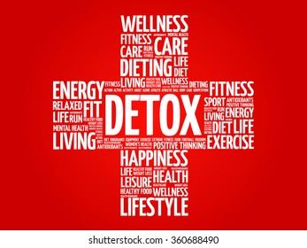 DETOX word cloud, health cross concept