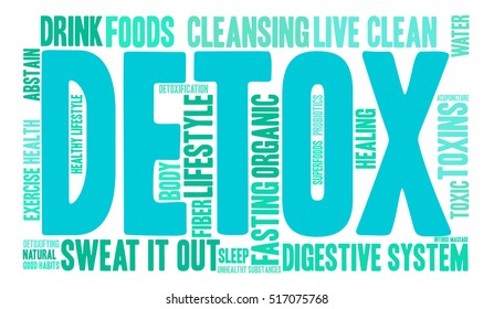 Detox word cloud on a white background.  