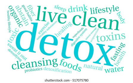 Detox word cloud on a white background.  