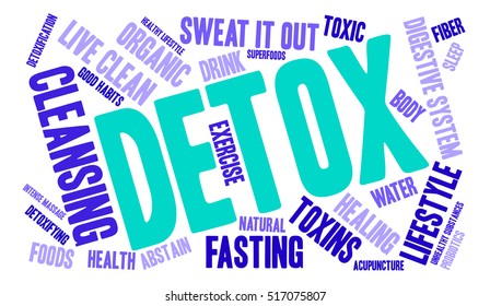 Detox word cloud on a white background.  