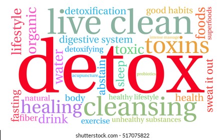 Detox word cloud on a white background.  