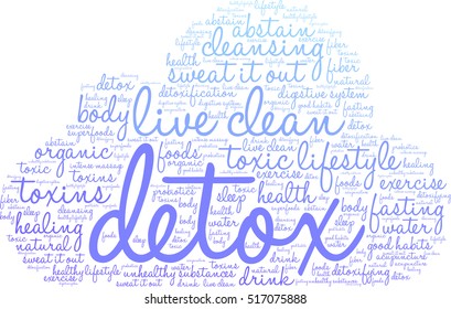Detox word cloud on a white background.  