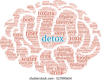 Detox word cloud on a white background.  