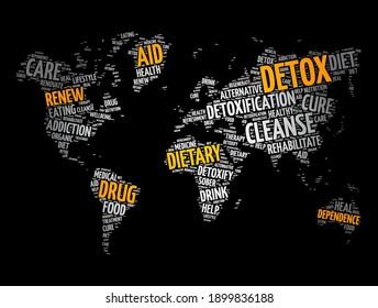 DETOX word cloud in shape of world map, health concept background