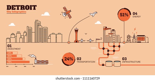Detroit City Flat Design Infrastructure Infographic Template