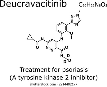 Deucravacitinib Chemical Formula and Molecular Structure; Deucravacitinib is a tyrosine kinase 2 inhibitor used as a treatment for psoriasis, an autoimmune disease.