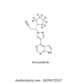 Deuruxolitinib chemical structure skeletal formula. JAK1, JAK2 inhibitor drug used to treat Alopecia areata. Simple schematic illustration.