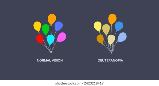 Deuteranopia and normal vision, color blindness infographic. Human vision deficiency concept. Difference between colors, brightness and intensity of shades flat vector illustration