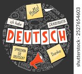 Deutsch. German language collage. Translation: "German, Do you speak German? thank you, grammar, the, he, she, it, me, I have, times, be, future, hello, verb, you". 