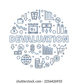 Devaluation outline round banner - Currency Depreciation vector minimal illustration