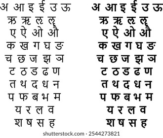 Gráfico do alfabeto devanágari. Línguas indianas Línguas indianas Hindi, Sânscrito e Marata Línguas indianas