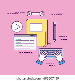 Develop computer codes