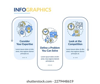 Develop startup idea tips rectangle infographic template. Brand strategy. Data visualization with 3 steps. Editable timeline info chart. Workflow layout with line icons. Lato-Bold, Regular fonts used