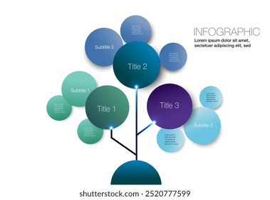 Develop a structured mind map infographic interconnecting key components