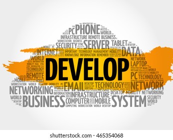 Develop word cloud collage, business concept background