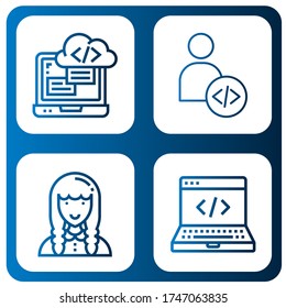 developer icon set. Collection of Programming, Developer, Development icons