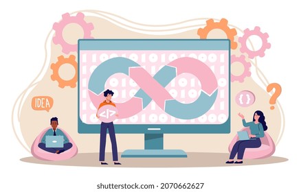 Developers create website concept. Men and women sit next to large monitor and program application or digital product using programming language and digital tools. Cartoon flat vector illustration