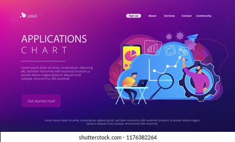 Developers drawing chart, monitoring applications. Computing resourses, operaing data and services, cloud technology organization and management concept, violet palette. Website landing web page