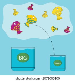 Developing activity for children, sort fishes into small and large ones according to aquarium. Logic game for children.