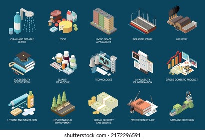 Developing countries criterions isometric set so as environment improvement hygiene and sanitation garbage recycling education and medicine vector illustration