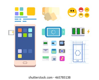 Developing a mobile app and layout
