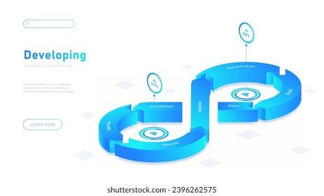 Developing structure white poster. Programming and IT. Modern technologies and innovations. Landing page design. Cartoon isometric vector illustration isolated on white background