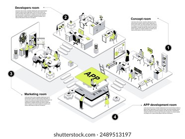 Development company 3d isometric concept in outline design for web. People working in isometry rooms work at brainstorming, programming and marketing departments at agency office. Vector illustration.