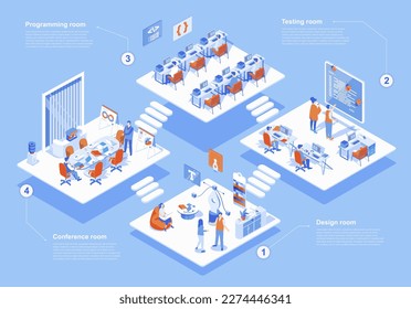 Development company concept 3d isometric web scene with infographic. People work at different programming and engineering departments at agency office. Vector illustration in isometry graphic design