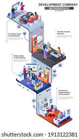 Development company modern isometric infographics. 3d isometry graphic concept with design and programming departments. Web studio multi level isometric composition with people, vector illustration.