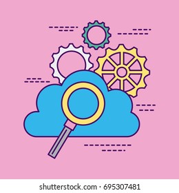 Development computer codes