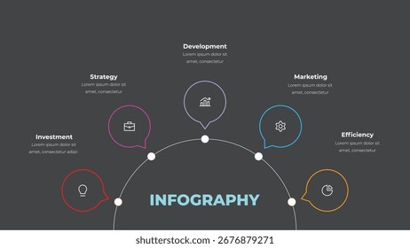 Development Concept Infographic Design with Editable Stroke Line
