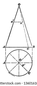 The development of Cone is like the development of a pyramid. The pyramid is placed on one side of the Circular, vintage line drawing or engraving illustration.