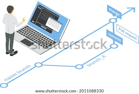 Development with GIT, marge  isometric vector illustration