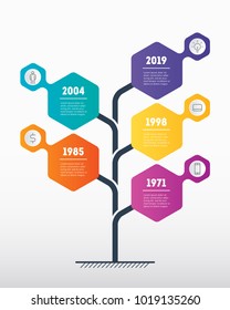 The development and growth of the business. Business concept or infographic with 5 options, parts, steps or processes. Time line or graph of trends. Vertical Timeline info graphics.
