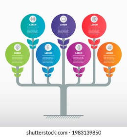 Development and growth of the business. Horizontal infographics with seven options, research in science and technology. Tree or Timeline of trends. Business concept with 7 parts, steps or points.