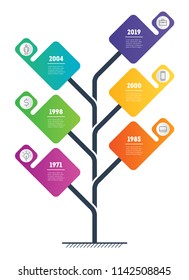 The development and growth of the business. Time line of tendencies and trends graph. Business concept with 6 options, parts, steps or processes. Vertical Timeline vector infographics.