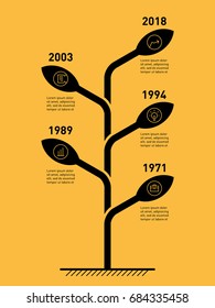 The development and growth of the business. Vertical Timeline infographics. Time line of Social tendencies and trends graph. Business concept with options, steps or processes. Company milestones