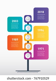 The development and growth of the business. Vertical Timeline infographics. Business concept with 5 options, parts, steps or processes. Time line. Road sign or pointer.