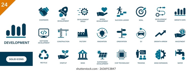 Development icon. Containing innovation, sustainability, growth, chip technology, business. Solid vector icons collection.